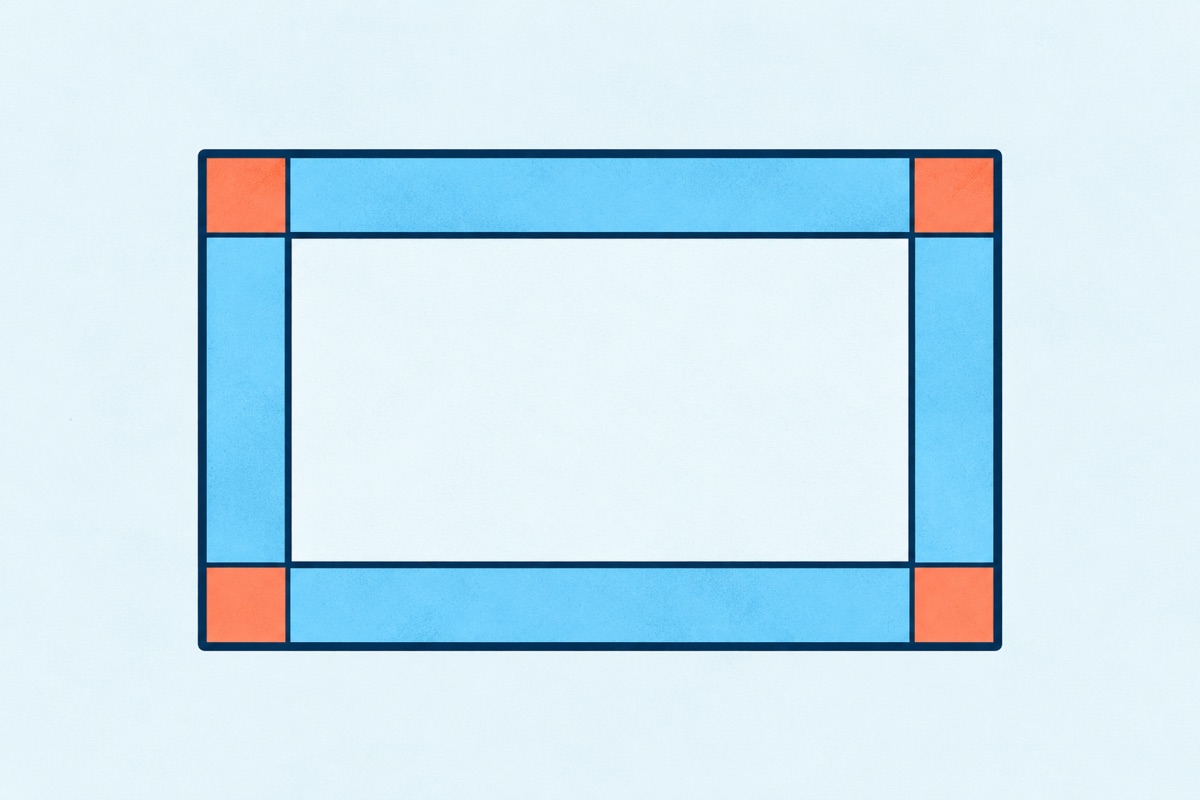 A small rectangle sits inside a larger rectangle with an even border all the way around, and the four small corner squares of the border are shaded a different color.