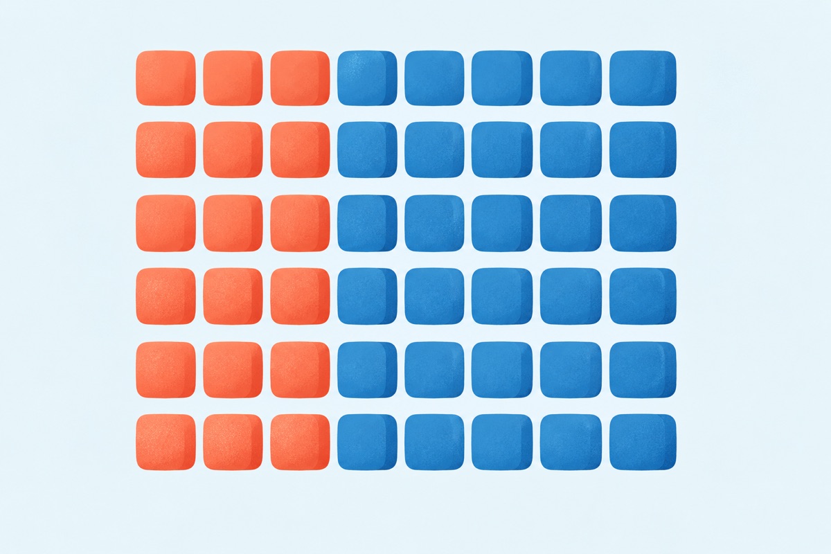 Three red blocks beside five blue blocks in one row, then that same row copied several times and stacked into a neat block of identical rows.