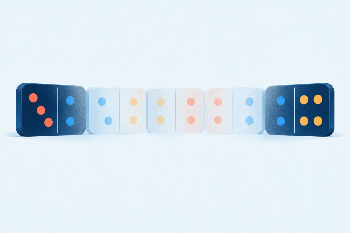A line of dominoes where each domino's right half matches the next domino's left half, the matching halves fade away, and only the two outer ends stay solid.